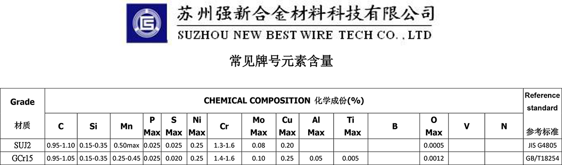 轴承钢.jpg